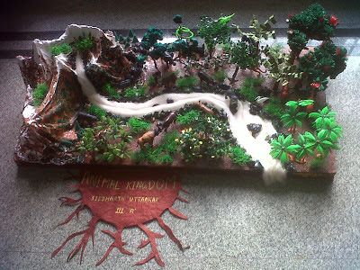 Ranjana's Craft Blog: Another model of forest made by a creative Mom Forest Model School Project, Printing Painting, Snow Nature, Creative School Project Ideas, Painting Fabric, Model School, Creative Mom, Architecture Model Making, School Project