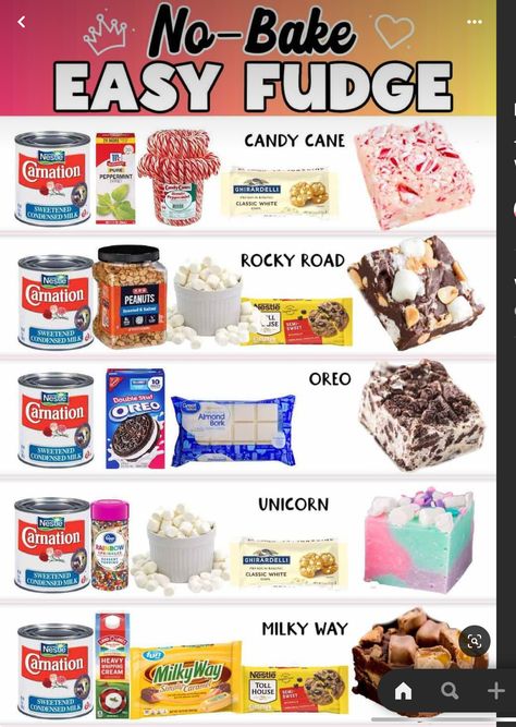 Things To Bake When Bored, Things To Bake When Bored Easy, What To Bake, Things To Bake, Fudge Easy, Almond Bark, Rocky Road, Sweetened Condensed Milk, Heavy Cream