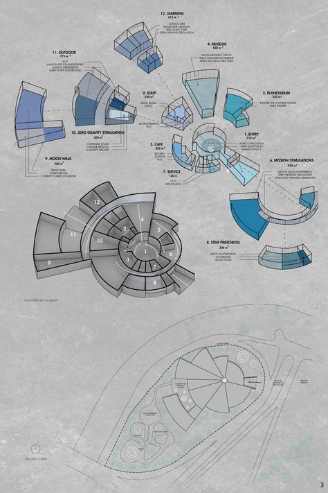 Moon Trip Centre | Concept Architecture Project Moon Architecture Concept, Exhibition Centre Plan, Radial Architecture Concept, Astronomy Architecture Concept, Sun Concept Architecture, Concepts In Architecture, Elipse Architecture Concept, Circular Plan Architecture Concept, Circular Building Architecture