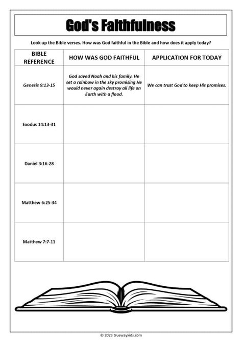 Are you looking for a Bible lesson for teens that teaches about God's faithfulness? Check out our free printable worksheet on the story of David and Goliath from 1 Samuel 17. This lesson provides a great opportunity to discuss how God's faithfulness is shown in our everyday lives. Visit Trueway Teens for more Bible study resources for youth at home or church. Bible Worksheets For Teens, Sunday School Lessons For Teens, Bible Lessons For Teens, Teen Bible Study Lessons, Teen Bible Lessons, Free Bible Study Printables, Bible Study Crafts, Teen Bible Study, Bible Study Activities