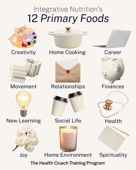 The food on our plate is important, but how about all the other areas of life that "feed" us? This is the IIN core concept of Primary Food.… | Instagram Education Certificate, Holistic Diet, Integrative Nutrition, Healthy Lifestyle Habits, Integrative Health, Holistic Nutrition, Behavioral Health, Nutrition Education, Holistic Living