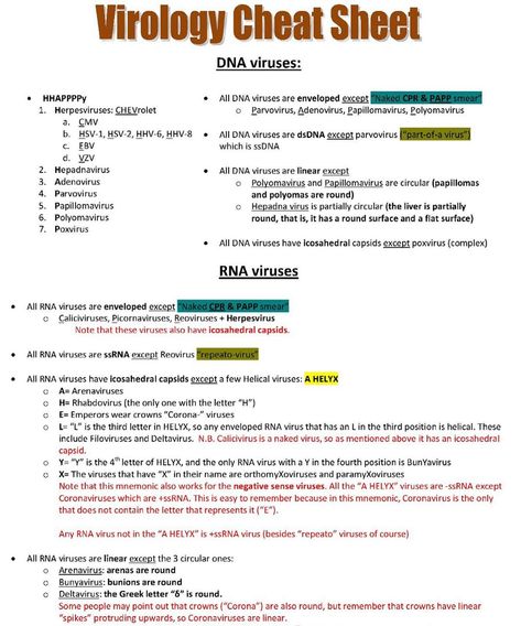 Virology Cheat Sheet Microbiology Cheat Sheet, Microbiology Study Cheat Sheets, Virology Microbiology, Medical Laboratory Science Student, Microbiology Study, Medical Laboratory Science, Vet School, Medical School Essentials, Science Chemistry