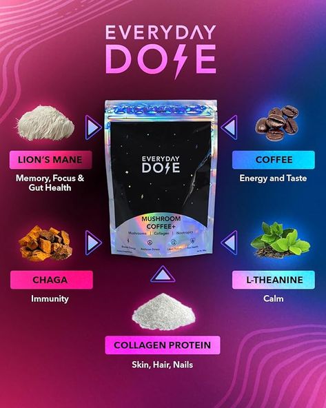 Everyday Dose Mushroom Latte#BetterFocus#Energy#Digestion#affiliatelink Everyday Dose, Four Sigmatic, Coffee Extract, Focus Energy, Getting More Energy, Lions Mane, Stay Strong Quotes, L Theanine, Lion's Mane