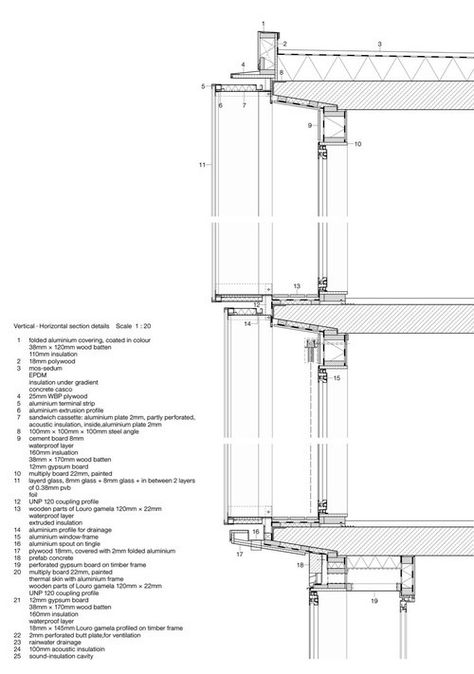 CS13: Tanzakademie — FACADE DETAIL SECTION - steel structure Facade Detail Section, Drawer Section, Wall Facade, Facade Detail, Wall Section Detail, Section Detail, Curtain Wall Detail, Cracked Concrete, Detail Arsitektur