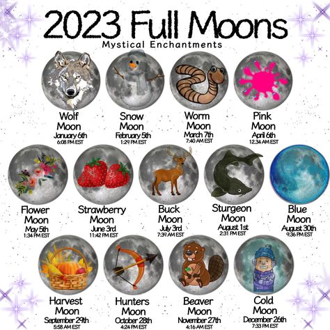 Full moon Blue Moon Meaning, Full Moon Taurus, Taurus Journal, Witchcraft Meaning, Moon Taurus, Moon Witchcraft, Archangel Sandalphon, Tom Tord, Moon And Star Quotes