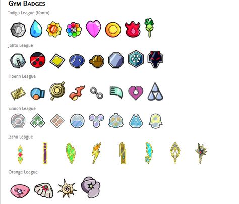 Pokemon Gym Badges, Pokemon Items, Pokemon Indigo League, Indigo League, Pokemon Badges, Gym Badges, New Pokemon, Pokemon Pictures, Digital Journal