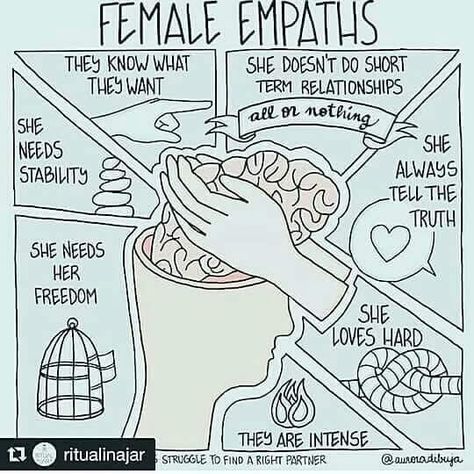 Think it’s hard being an INTJ female? Try being a single INTJ female who is also an empath. It’s a barrel of laughs...(sarcasm). Empath Traits, Empath Abilities, Empathy Quotes, Intuitive Empath, An Empath, Highly Sensitive People, Highly Sensitive Person, Infj Personality, Sensitive People