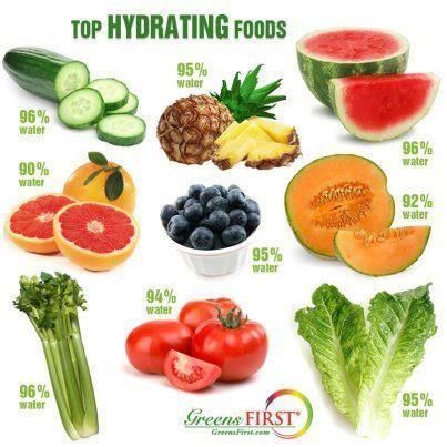 Foods to eat when im dehydrated but sick of water. Everything except the cantelope Hydrating Foods, Idee Pasto Sano, Food Facts, Raw Food Recipes, Healthy Tips, Health And Nutrition, Get Healthy, Healthy Choices, Food Hacks