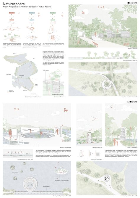 Landscape Architecture Portfolio Layout, Landscape Architecture Layout, Landscape Architecture Presentation Board, Landscape Architecture Poster, Design Process Architecture, Landscape Architecture Presentation, Architecture Layout, Landscape Diagram, Process Diagram