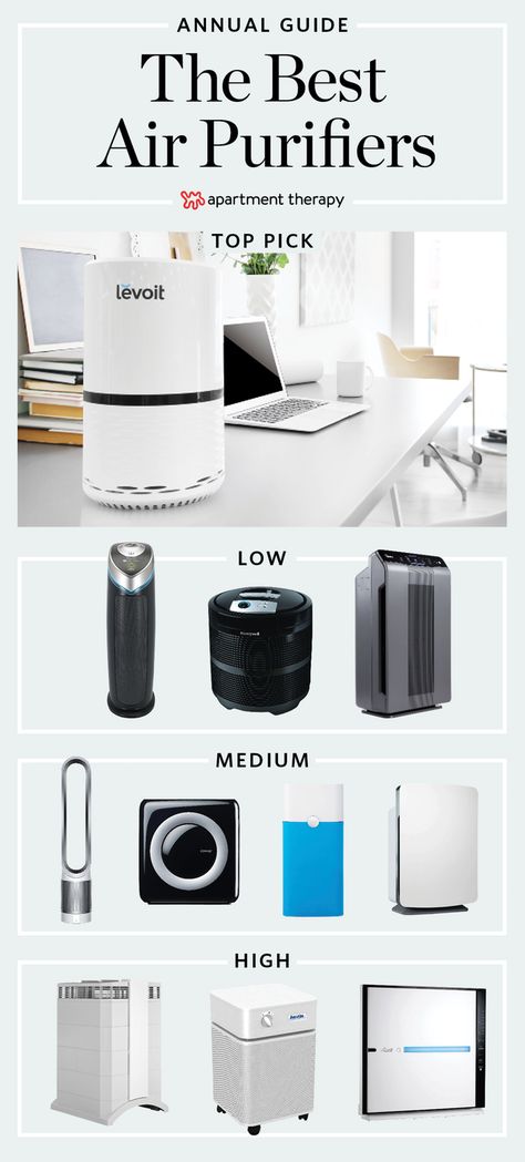 Dyson Air Purifier, Mighty Machines, Room Air Purifier, Natural Air Purifier, Home Air Purifier, Toxic Cleaning Products, Healing Space, Air Purifiers, Pet Dander