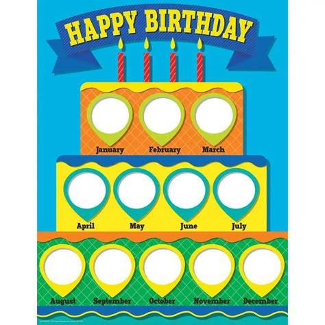 Bulletin Board Birthday Ideas, Bulletin Board Birthday, Birthday Chart For Preschool, Birthday Display Board, Birthday Chart Classroom, Teacher Encouragement, Birthday Board Classroom, Birthday Chart, Classroom Charts