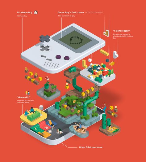 #gameboy #gamerold #3dart #render #illustration #game3d  #retro #retrogame #esport #illustrator #photoshop #inspiration #design #graphic design #artist #gameart #fanart #gamingillustration #gamer #game #photoshopart #artwork #funny #fun #mario #controller Gaming Illustration, Gameboy Color, Infographic Poster, Info Graphic, Isometric Art, Isometric Design, Isometric Illustration, Information Design, Design Web