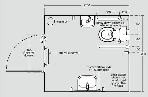 Toilet Dimension Plan, Bathroom Door Size, Disabled Toilet, Toilet Dimensions, Toilet Drawing, Toilet Plan, Hotel Room Design Plan, Closet Pictures, Accessible Bathroom Design