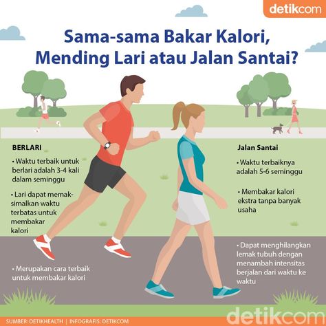 Sama-sama membakar banyak kalori, olahraga lari dan jalan kaki banyak jadi pilihan untuk menurunkan berat badan. Mana yang lebih sehat di antara keduanya? Kiat Diet, Motivasi Diet, Sama Sama, Latihan Kardio, Leg And Glute Workout, Healthy Diet Tips, Abs Workout Routines, Health Knowledge, Diet Motivation