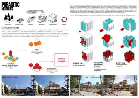 Between Parasites and the City :: Future Architecture Parasite Architecture, Parasitic Architecture, Future Architecture, Architecture Portfolio Design, Symbiotic Relationships, Urban Environment, Architecture Portfolio, Affordable Housing, Research Projects