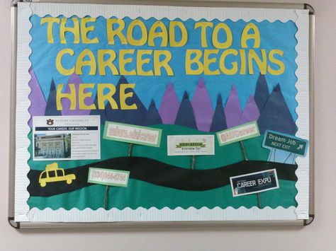 Academics Bulletin Board.  The road to a career begins here, with the many campus resources available for career development.  Great 3-D element using sticks!   via Leah in Burton Hall. Career Bulletin Boards, College Bulletin Boards, Work Bulletin Boards, High School Counseling, Ra Bulletin Boards, Middle School Counseling, Career Readiness, Now Hiring, Career Exploration