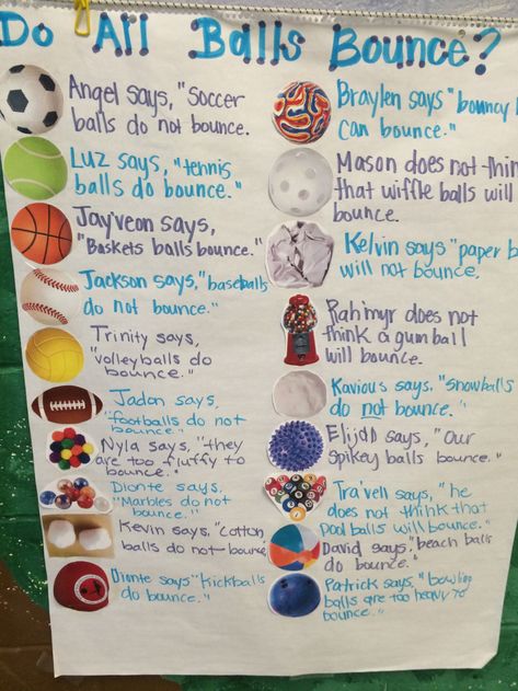 Creative Curriculum Study: Balls - Especially for Children Teaching Strategies Creative Curriculum, Diy Balls, Sports Lesson Plans, Teaching Strategies Gold, Creative Curriculum Preschool, Creative Curriculum, Pre K Activities, Preschool Lesson Plans, Preschool Science