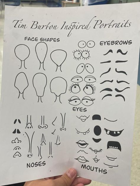 Tim Burton Face Shape, Tim Burton Oc Base, How To Draw Like Tim Burton, Tim Burton Face Drawing, Tim Burton Crafts, Tim Burton Art Drawings, Tim Burton Drawings Style Tutorial, How To Draw Tim Burton Style, Tim Burton Art Style Tutorial