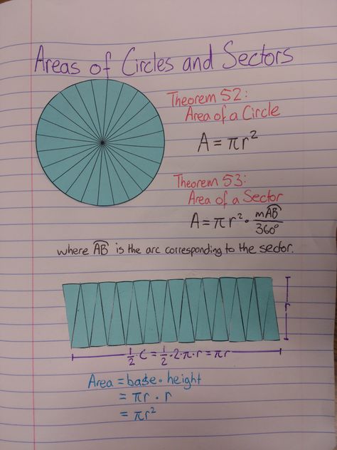 Area Of Circles Activities, Area Of Circle, Circumference Of A Circle, Maths Activity, Area Of A Circle, Prime Factorization, Circle Diagram, Grade 6 Math, Math Notes