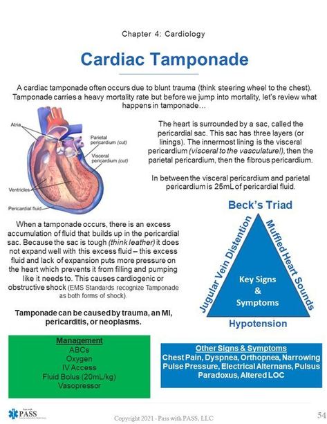 Cardiac Tamponade #medicalschool #resources #medicalstudent - Image Credits: Pass with PASS, LLC Cardiac Tamponade Nursing, Emt Cardiac Emergencies, Emt National Registry Study, Emr Study Guide, Emt Basic Medications, Paramedic School Tips, Paramedic Study Guide, Paramedic Pathophysiology, Ccrn Study Guide