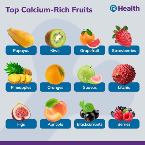 Calcium is important for your health. Calcium-rich foods include yogurt and paneer. There are non-dairy foods high in calcium too such as broccoli, rajma and tofu. See the calcium foods’ list below. Calcium Food List, Calcium And Vitamin D Rich Foods, Food Rich In Calcium, Food With Calcium, Calcium Rich Foods For Women, High Calcium Foods, Calcium Rich Fruits, Foods Rich In Calcium, Foods High In Calcium