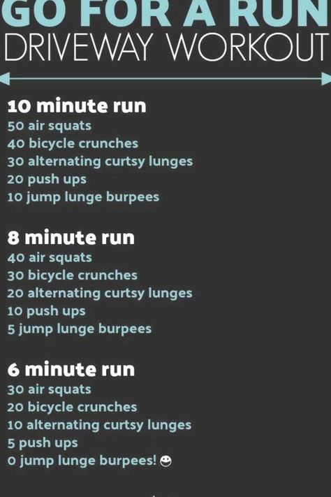 After Run Workout, Driveway Workout, Running Interval Workout, Garage Workouts, Ab Circuit Workout, Sprint Interval Training, Hockey Workouts, Hotel Workout, Track Workouts