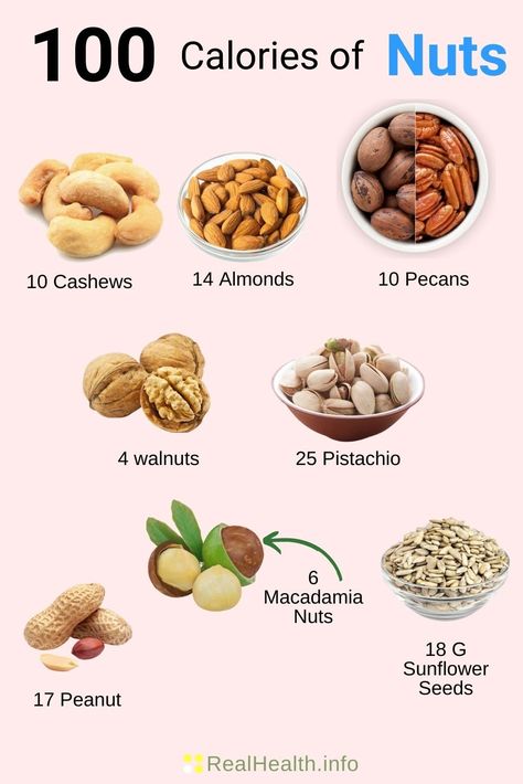 Calorie Snacks, Pistachio Calories, No Calorie Snacks, Virtuous Woman, 100 Calories, Macadamia Nuts, Special Recipes, Weight Watchers Meals, Macadamia