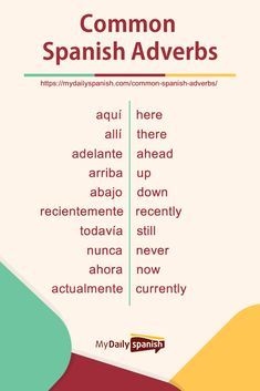 Add flair and details to your Spanish conversations with this list of the most common Spanish adverbs. Includes a downloadable PDF! #spanishvocabulary Spanish Adverbs, Spanish Prepositions, Article Grammar, Basic Spanish, Basic Spanish Words, Spanish Translation, Spanish Conversation, Learn To Speak Spanish, Learn English Speaking