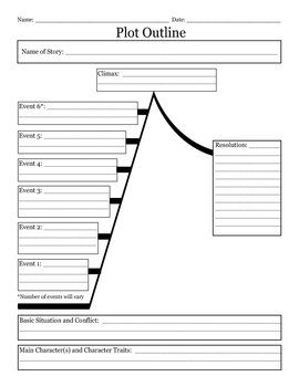 Plot challenge Story Plot Outline, Story Outline Template, Writing A Book Outline, Story Outline, Writing Outline, Plot Outline, Book Outline, Writing Instruction, Writing Inspiration Prompts