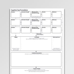 Cognitive Case Formulation Worksheet PDF | Psychology Tools Counseling Skills, Visual Organization, Emotion Psychology, Psychology Tools, Cbt Worksheets, Cbt Therapy, Assertive Communication, Therapist Office, Therapy Resources