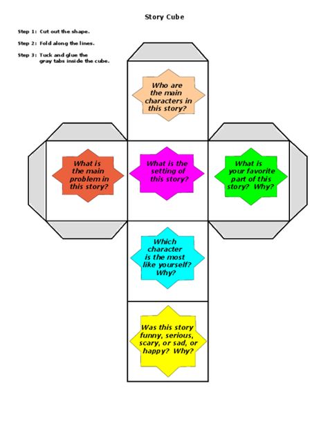 This fun, free printable story cube is a great way for students to share the stories and books that they have read with one another! Print out the cube, and fold along the appropriate lines to create a die. Have children take turns rolling the cube and answering the questions!   Read more at http://kidspressmagazine.com/reading-comprehension-grade-2/games/misc/printable-story-cube.html#uqumWV0dLy5lWZTx.99 List Of Adverbs, Roll A Story, Retelling Activities, 2nd Grade Reading Comprehension, Cube Template, Emotions Preschool, Story Cubes, Origami Cube, Book Review Template