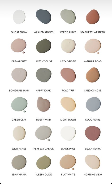 Neutral Baby Colors, Spanish Inspired Home, Nursery Color Palette, Color Knowledge, Latest Interior Design Trends, House Color Palettes, Interior Color Schemes, Color Schemes Colour Palettes, Sherwin Williams Paint Colors