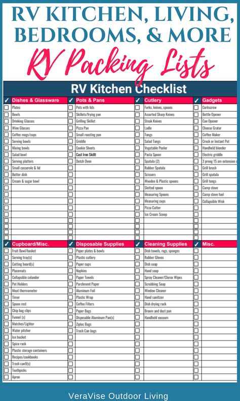 Camping Packing Lists, Rv Packing List, Rv Trip Planner, Rv Checklist, Kitchen Checklist, Rv Camping Trips, Camper Kitchen, Camping Packing List, Rv Camping Tips