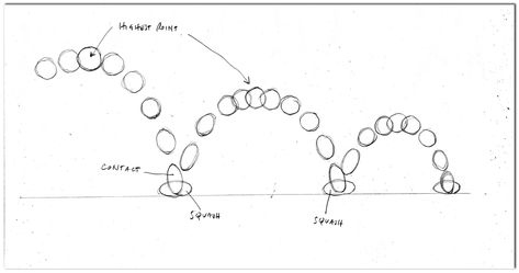 Module 1 - Week 1 - The Bouncing Ball: Project Brief | Animation Apprentice Ball Bouncing Animation Frames, Bouncing Ball Animation Reference, Ball Animation Reference, Bouncing Ball Animation, Animation Basics, How To Do Animation, Flip Books Art, Ball Animation, 12 Principles Of Animation