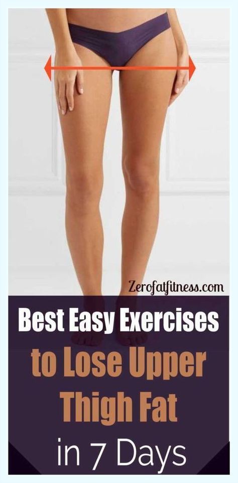 Inner Thigh Fat Workout, Inner Leg Workout, Outer Thigh Fat, Thigh Fat Workout, Outer Thigh, Reduce Thigh Fat, Exercise To Reduce Thighs, Lose Thigh Fat, Easy Exercises