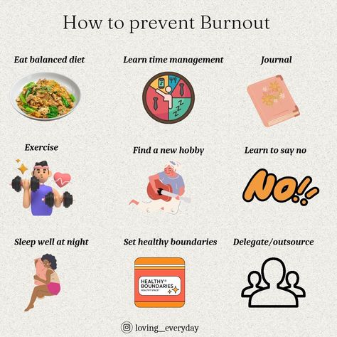 https://lovingeveryday.com.ng/2023/03/28/burnout/ How To Prevent Burnout, Burnout Prevention, Action Poster, Prevent Burnout, Positivity Board, Finding A New Hobby, Setting Healthy Boundaries, Social Workers, Planning Tools