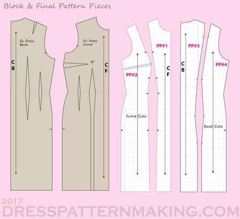 Princess Line Dress Pattern, Princess Cut Dress Pattern, Cloth Simulation, Pattern Alterations, Princess Line Dress, Dress Templates, Pattern Making Tutorial, Pattern Construction, Pictures Of Princesses