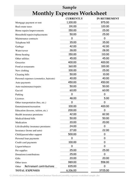 Monthly Household Expense Sheet - How to create a Monthly Household Expense Sheet? Download this Monthly Household Expense Sheet template now! Apartment Monthly Expenses, Home Expenses Spreadsheet, House Expenses List, Business Expenses List, Monthly Expenses List, Bambu House, Monthly Expense Sheet, Household Manual, Restaurant Training