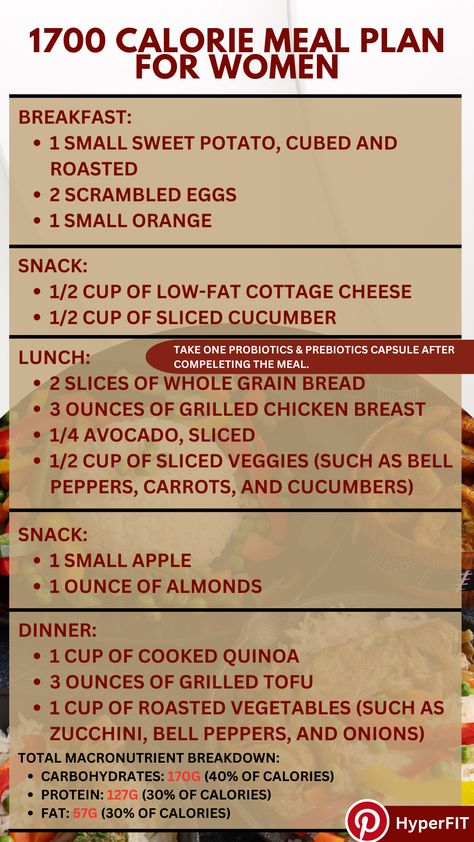 1700 Calorie Meal Plan For Women, 1900 Calorie Meal Plan For Women, Calorie Deficit Meal Plan 1200 Easy, 1700 Calorie Meal Plan, Calorie Deficit Meals, 1300 Calorie Meal Plan, Calorie Deficit Meal Plan, 1400 Calorie Meal Plan, 1800 Calorie Meal Plan