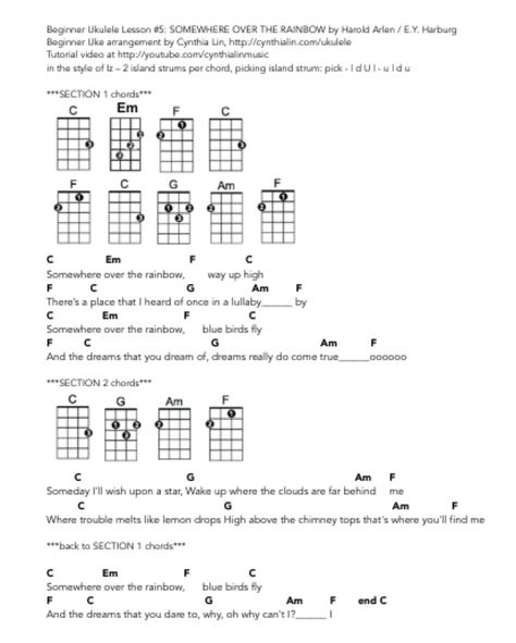 Somewhere Over The Rainbow Ukulele, Over The Rainbow Ukulele, Here Comes The Sun Ukulele Chords, Rainbow Connection Ukulele, What A Wonderful World Ukulele, Ukulele Tutorial, Ukulele Music, Ukulele Lesson, Ukulele Songs