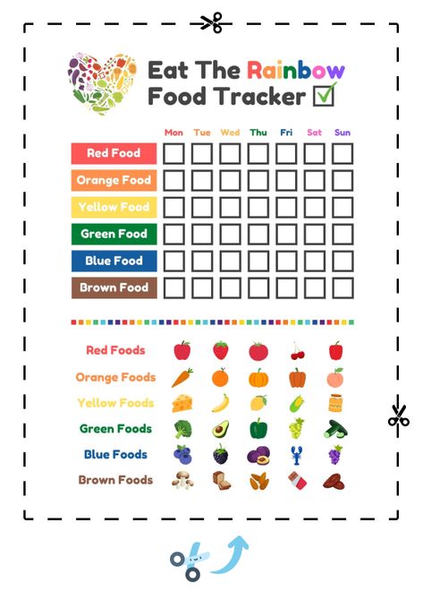 Eat The Rainbow Chart, Healthy Eating Chart, Protein Chart, Eat A Rainbow, Preschool Charts, Eating Quotes, Nutrition Chart, Food Tracker, Kids Healthy