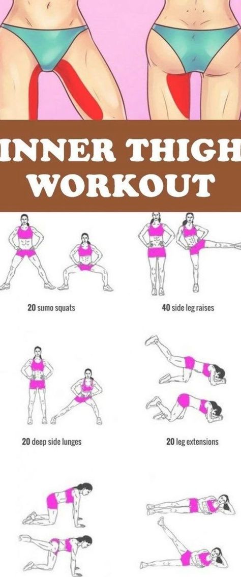 Thighs Workout, Motivasi Diet, Thigh Workout, Inner Thigh Workout, Trening Fitness, Body Workout Plan, Thigh Exercises, At Home Workout Plan, Trening Abs