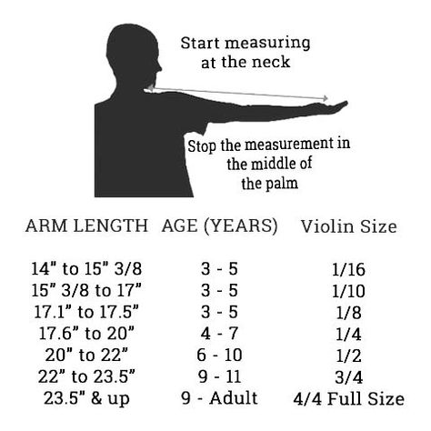 Beginner Violin, Violin Sizes, Measuring Chart, Bow Rosin, Violin Teacher, Cool Violins, Violin Shop, Violin Lessons, Violin Bow