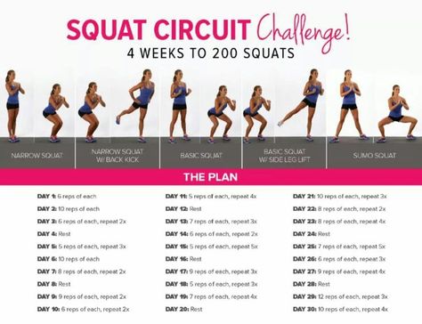 Sqat challenge Types Of Squats, 30 Day Squat, 30 Day Squat Challenge, 30 Day Challenges, Squat Challenge, Squat Workout, Qi Gong, Aikido, Body Motivation