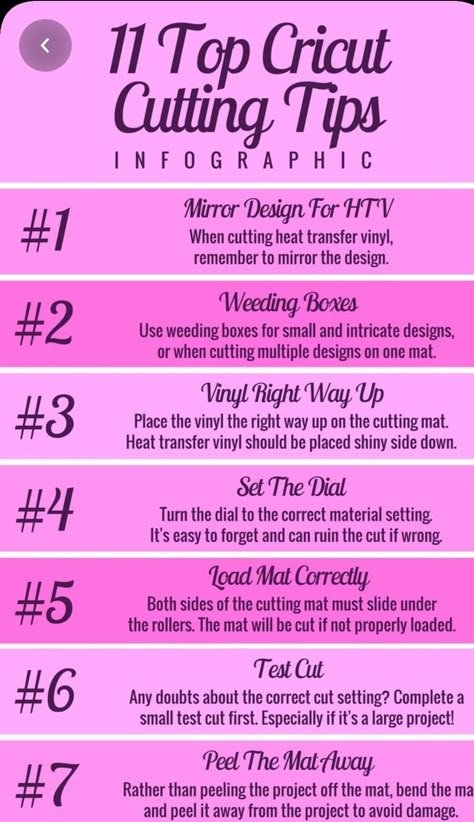 Cricut Tips And Tricks Cheat Sheets, Cricut Cheat Sheets Free, Craft Room Cricut, Cricut Expression Projects, Cricut Cheat Sheets, Cricut Heat Transfer Vinyl, Cricut Projects Easy, Cricut Explore Air Projects, How To Use Cricut