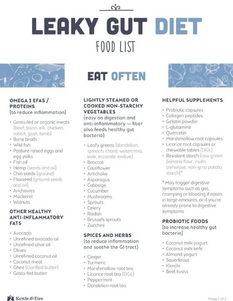 Free Guide Leaky Gut Diet Food List Know exactly which foods promote optimal gut health, and which foods can aggravate symptoms with this downloadable leaky gut diet food list. If you’re struggling with gut issues, the first place to begin improving your symptoms is by removing the foods from your diet that cause inflammation and… Healing Acne, Gut Diet, Leaky Gut Diet, Logo Fitness, Heal Leaky Gut, Gut Health Diet, Transformation Fitness, Inflammation Diet, Organic Meat