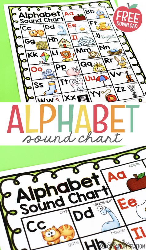 Letter Sounds Preschool Free Printable, Alphabet Sounds Chart, Abc Chart Preschool Free Printable, Alphabet Free Printable Letters, Abc Chart Printable Free, Alphabet Sounds Free Printables, Alphabet Phonics Chart Letter Sounds, Alphabet Chart Printable Free, Alphabet Charts For Classroom