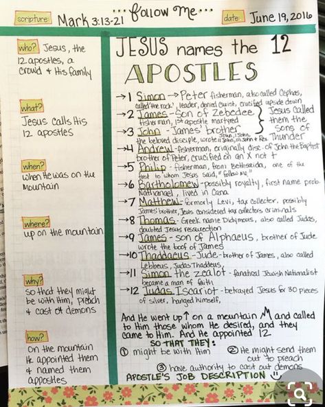 Bible Cheat Sheet, Bible Study Mark, Bible Study Techniques, Genesis Bible Study Notes, Bible Information, Topical Bible Study, Genesis Bible Study, Scripture Notes, Bible Studying