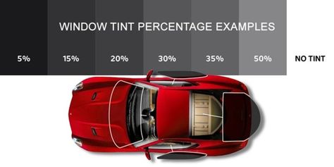 Vinyl Films & Wraps | Dash Kits | Window Tint | Light Tints | Rvinyl Distracted Driving, Window Tinting, Window Tint, Start Reading, Urban Setting, Visible Light, Night Driving, Through The Window, Tinted Windows