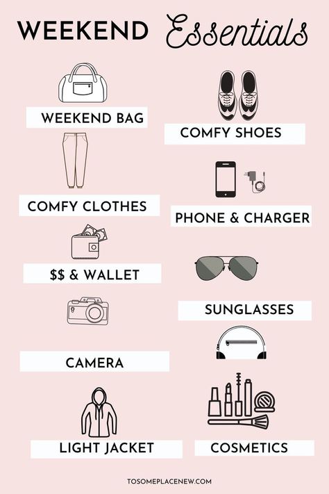 Weekend Trip Packing List, Weekend Trip Packing, Weekend Packing List, Weekend Essentials, Weekend Packing, Trip Packing, Winter Beach, Packing List For Vacation, Winter Packing